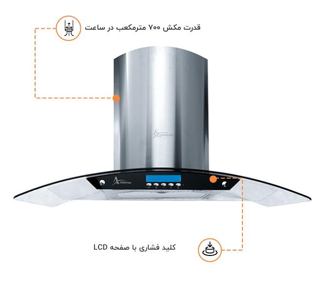 هود اخوان