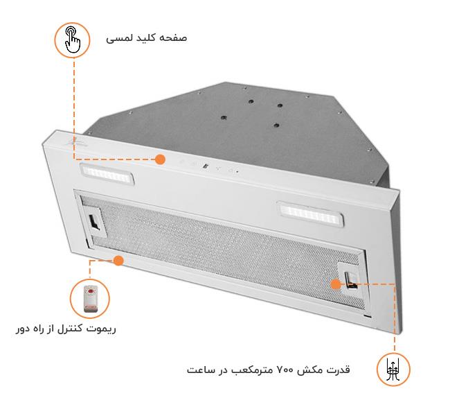 هود اخوان